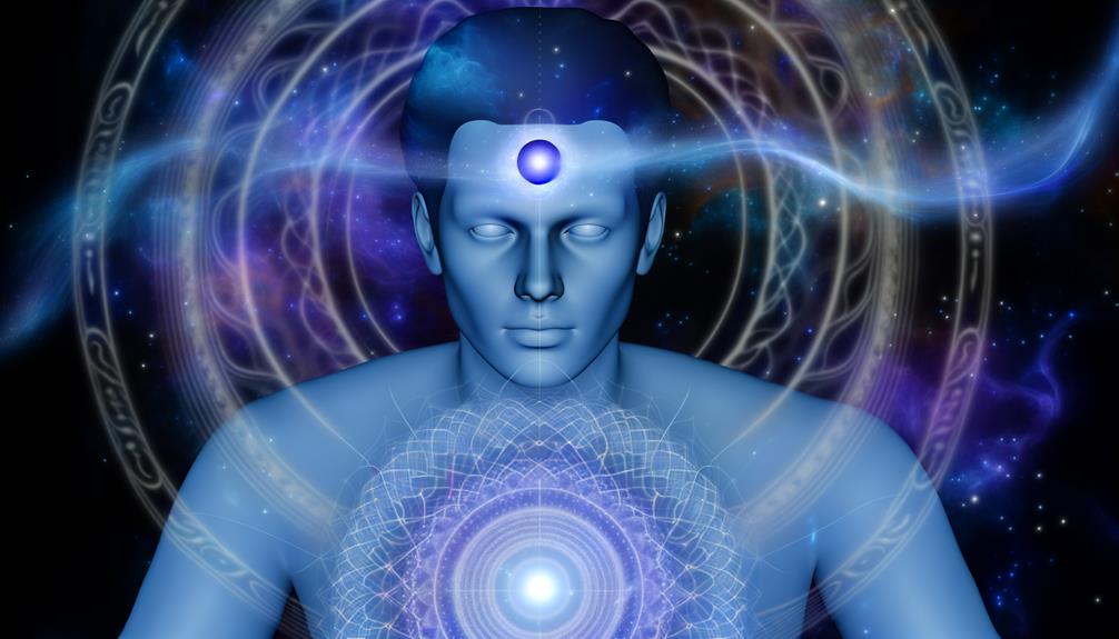 awakening inner spiritual awareness