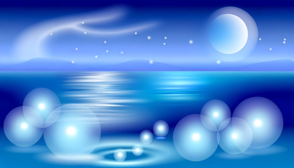 blue represents spiritual depth