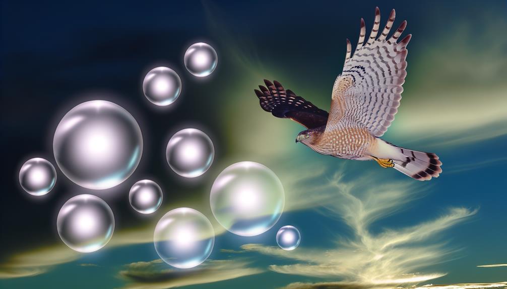 communication with spiritual entities