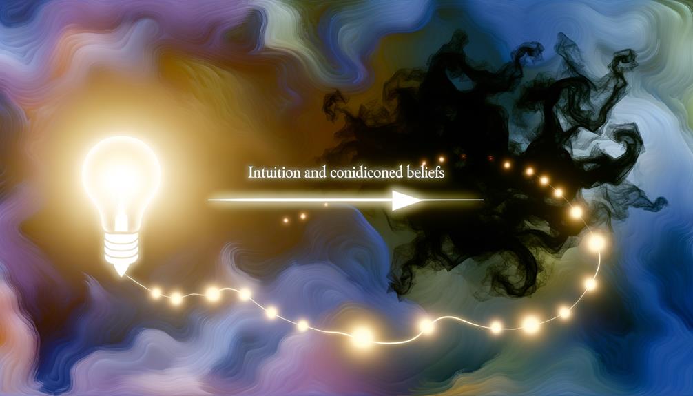 instinct versus learned convictions