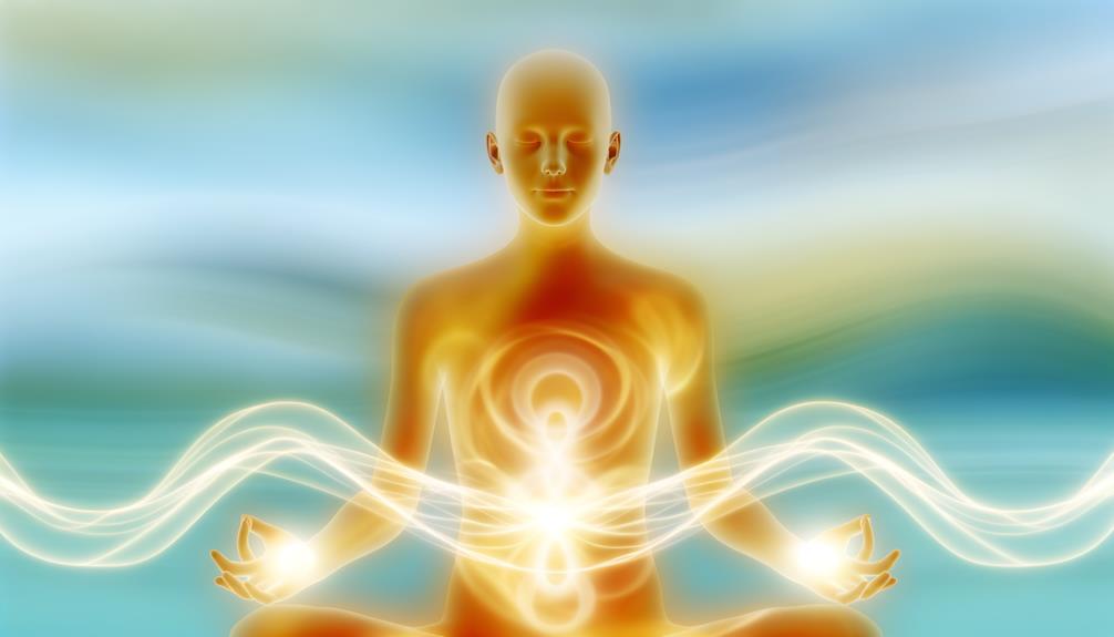 mindfulness through meditation practice