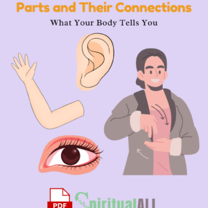 Spiritual Interpretations of Body Parts and Their Connections